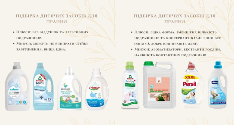 Дбайливий догляд: поради дерматолога для чистоти дитячого одягу