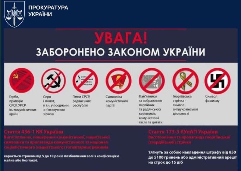 Франківський арешт: поширення комуністичної ідеології тепер під слідством